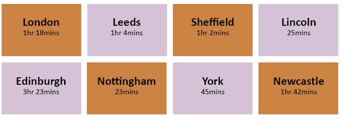 Graphic displaying train times from Newark stations